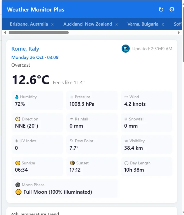 Weather Monitor Plus: current weather for Rome with temperature, humidity, pressure, wind in knots, UV, sunrise, sunset and moon phase, with tabs for other cities